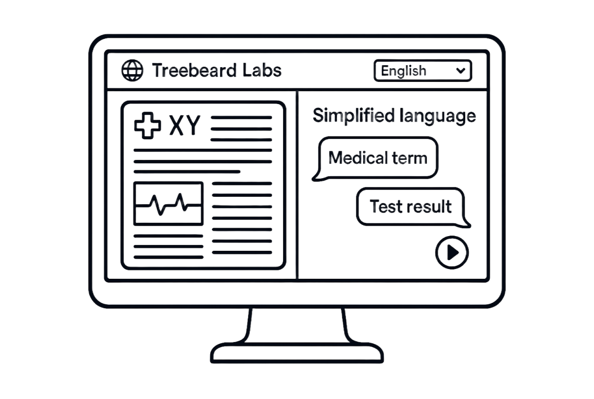 Illustration for the MedTranslate app